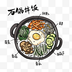 鱼籽拌饭图片_韩国料理石锅拌饭卡通菜单