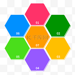 ppt数字元素图片_PPT几何图形框