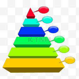 红色三角图片_三角金字塔分析图表