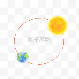 公转地球图片_地球月球公转自转