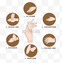 衣物消毒剂图片_洗手步骤洗手消毒