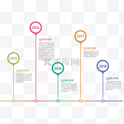 时间轴图片_企业历程使用时间轴