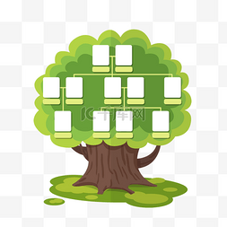 手绘绿色家庭关系树family tree