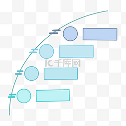 倾斜圆形分类PPT