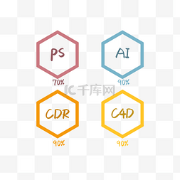 简历专业技能图标