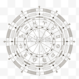 黑白占卜星座命盘