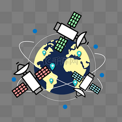 地球卫星定位系统