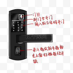 产品使用图片_密码锁使用指南