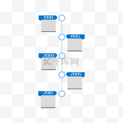 蓝色时间轴