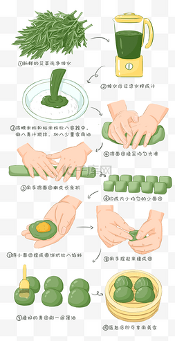 点九图制作图片_清明清明节青团制作流程美食