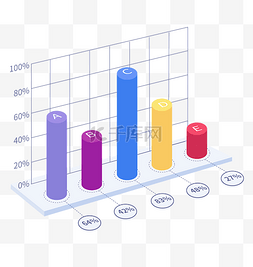 权限比例图片_立体数据分析图表