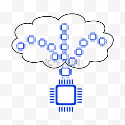 cpu科技图片_蓝色科技云计算