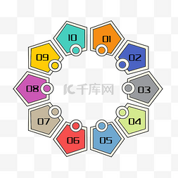 ppt目录商务图片_圆形ppt目录