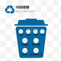 环保意识图片_可回收物垃圾桶