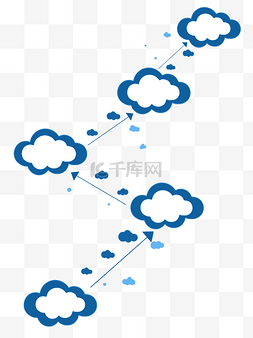 白云装饰边框图片_云朵图案PPT 