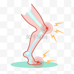 腿部夹板图片_腿部关节痛风