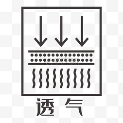 单层透气图片_衣服透气面料