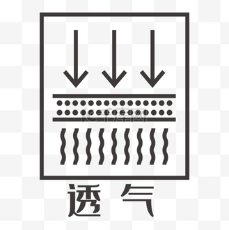 吸湿性透气图片