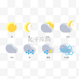 手绘气象图图片_矢量卡通手绘气象符号图标套图