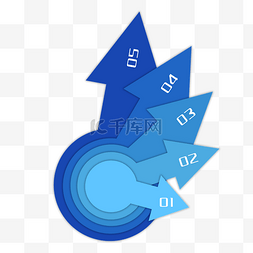 ppt箭头图片_PPT箭头目录分类栏