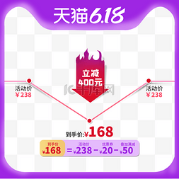 趋势元素图片_电商价格降价趋势图降价