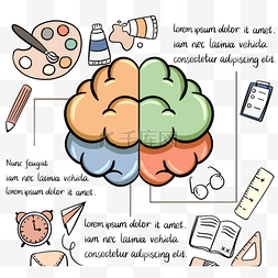 卡通教育信息图片_彩色手绘大脑发散教育信息元素