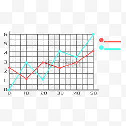 统计图表素材图片_曲线统计图表 