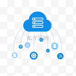 终端图片_终端云服务云端