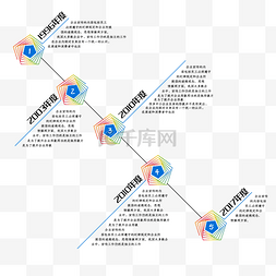 彩色时间轴图片_彩色时间轴