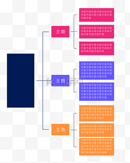 公司信息图表图片_商务主题框架架构图表