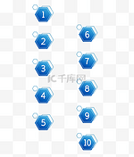 微信公众医疗数字序号分隔符