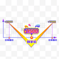 电商价格趋势图元素降价