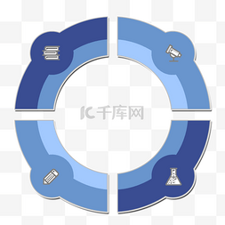 圆环PPT图表