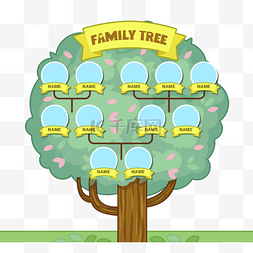 famliy图片_手绘树家族树familytree家庭关系家