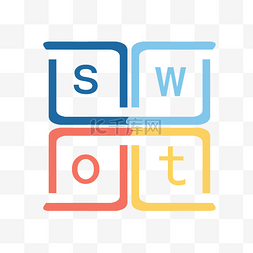 swot素材图片_swot分析图表