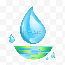 水滴融合图片_爱护环保水滴