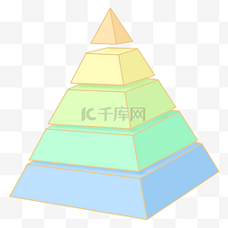 金字塔图片_彩色渐变金字塔