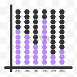 紫色的统计图表 
