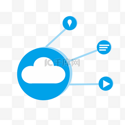 云服务平台图标图片_科技云服务平台