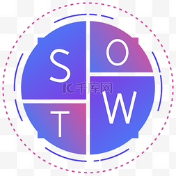 swot素材图片_swot图表