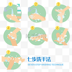 矢量国庆图片_洗手七步骤矢量图