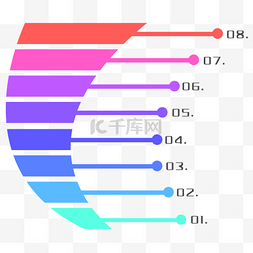 彩色统计图表 