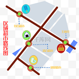 肇庆区域图片_区域超市路线图
