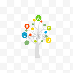 彩色树图片_树状图分析图