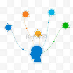 扁平思维导图图片_逻辑思维导图