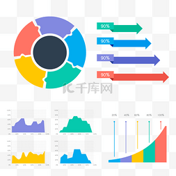 ppt数据图表图片_数据图表