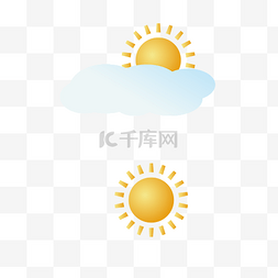 云天气插件图片_多云晴天