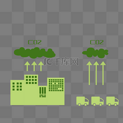 二氧化碳图片_二氧化碳环保
