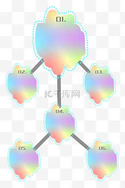 彩色不规则图表 