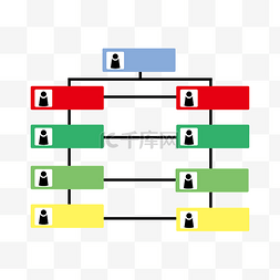 不规则图形设计图片_公司管理结构图标